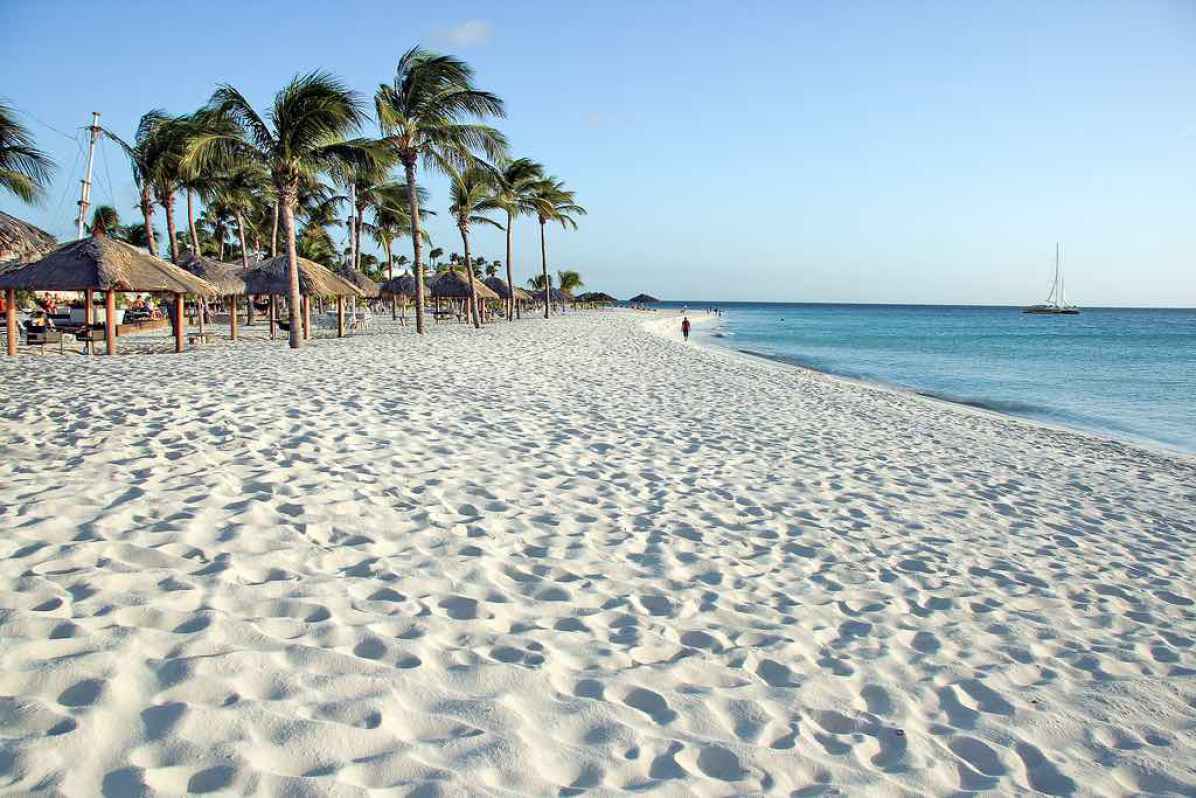 Eagle Beach, Καραϊβική