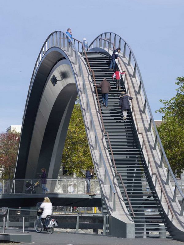 Melkwegbridge, Ολλανδία